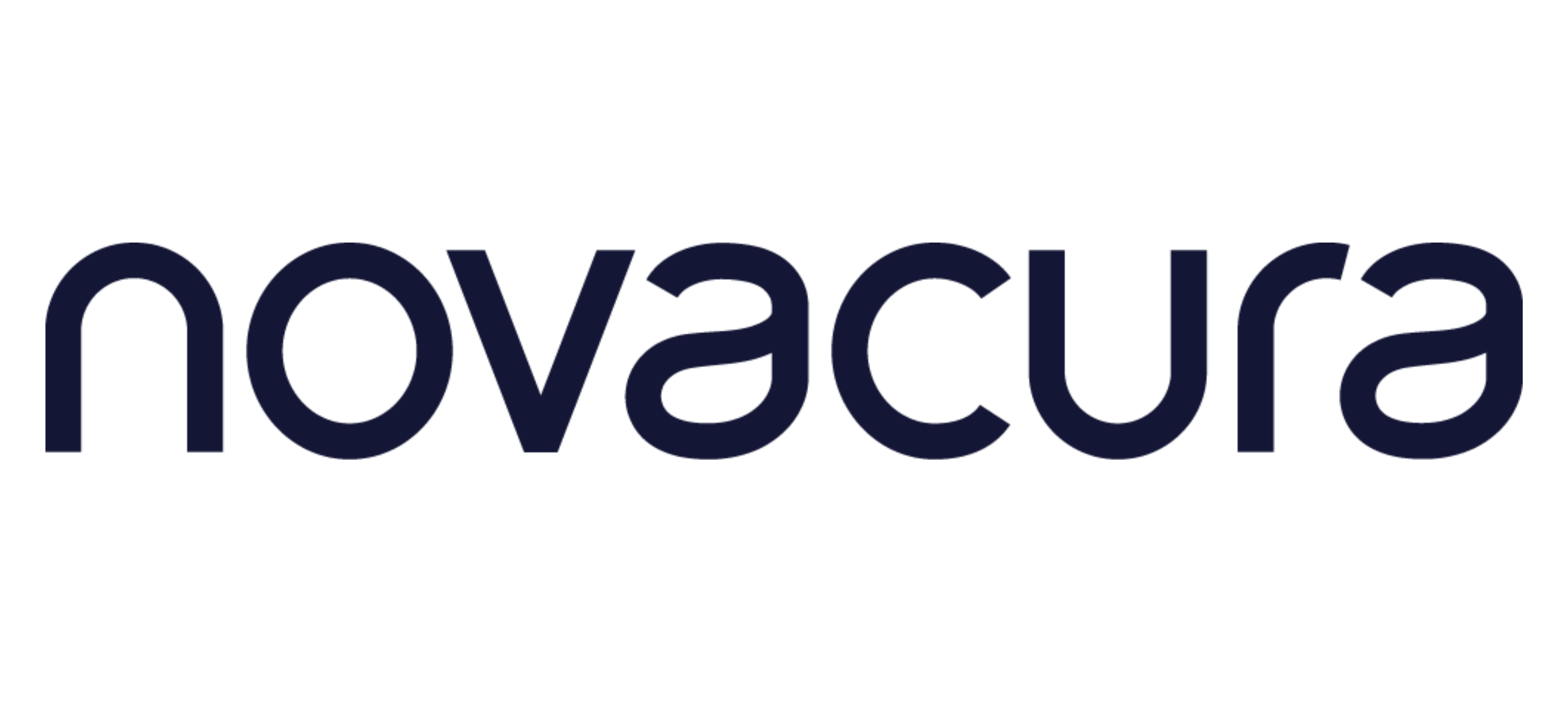 Novacura